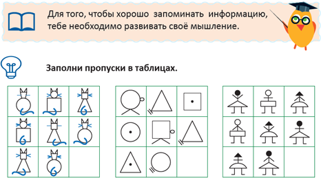 Проект по мнемотехнике в старшей группе